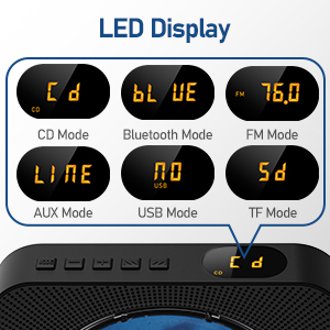 LED Display