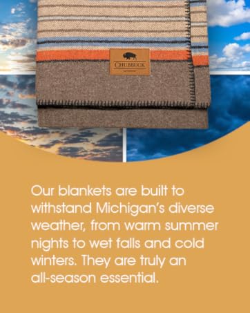 Survival Blanket