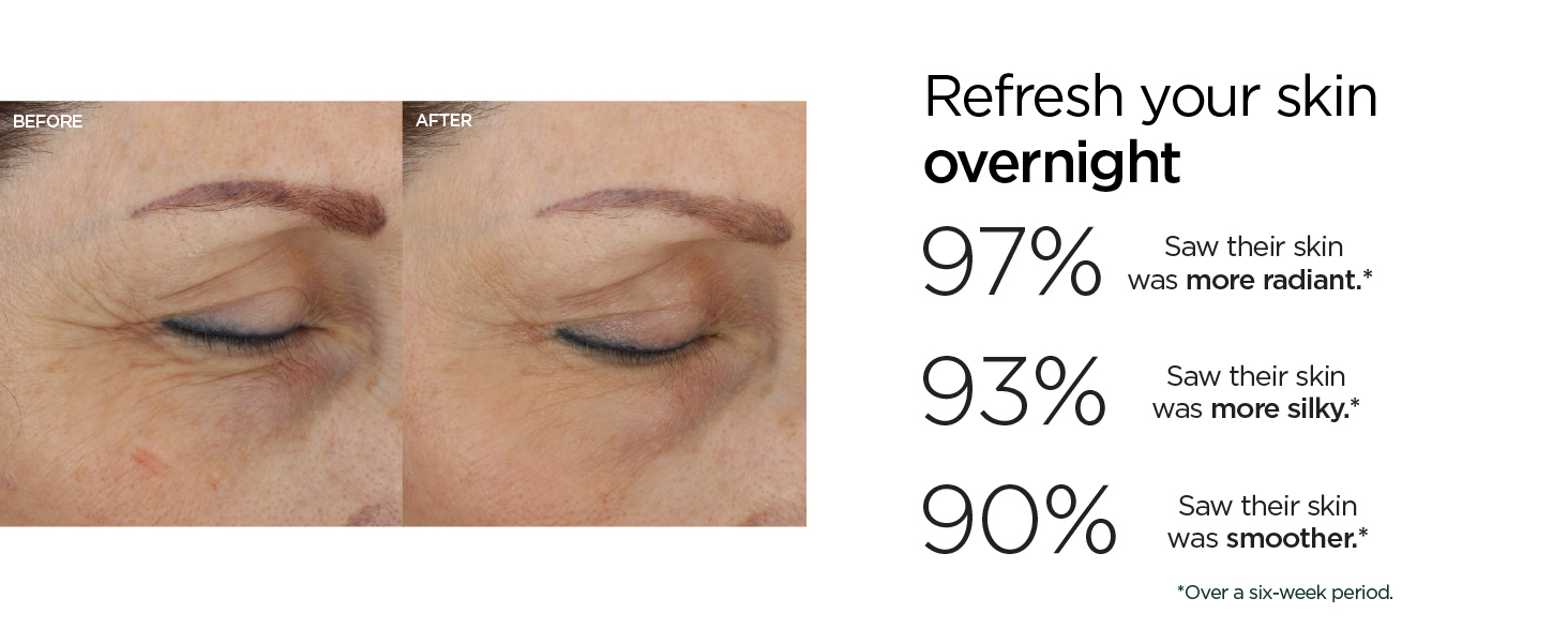 Veriphy facial Serum