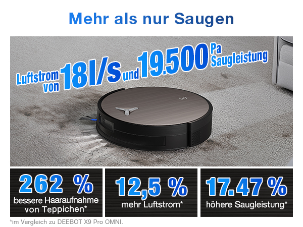 Der Text lautet: „Mehr als nur Saugen“ mit statistischen Prozentangaben: „262%“, „12,5%“, „17,47%“. Roboterstaubsauger auf grauer Bodenfläche abgebildet.