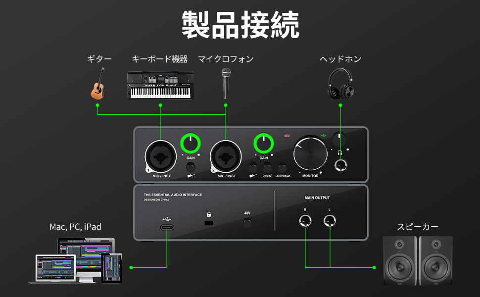 Amazon.co.jp XTUGA AC2 2i2 USBオーディオインターフェース XLRマイクプリアンプ 192kHz True