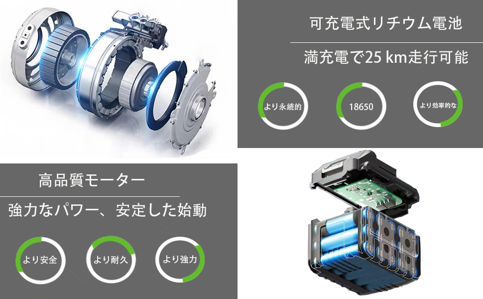 電動車椅子、全地形車椅子