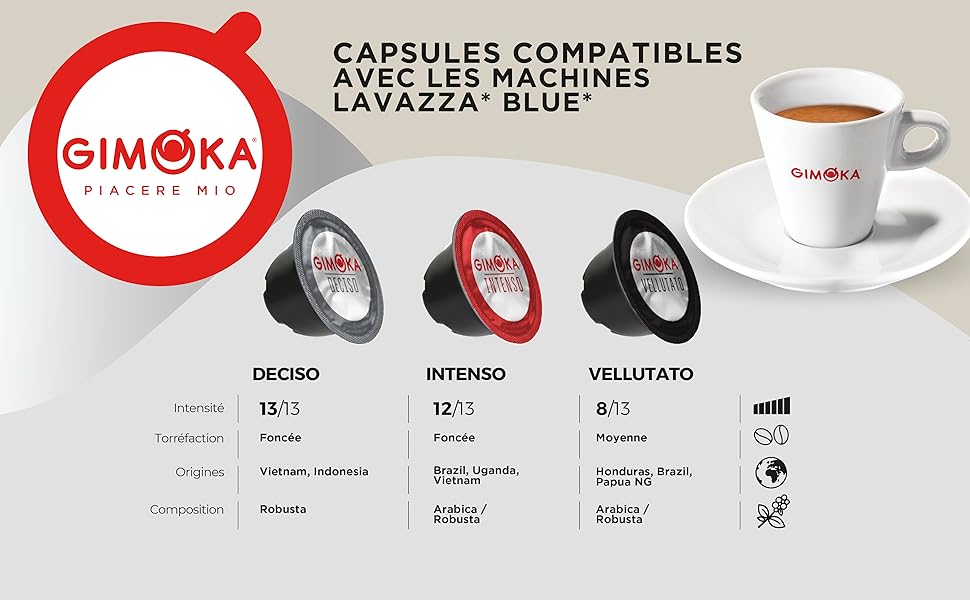 capsules compatibles lavazza blue