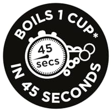 rapid boil