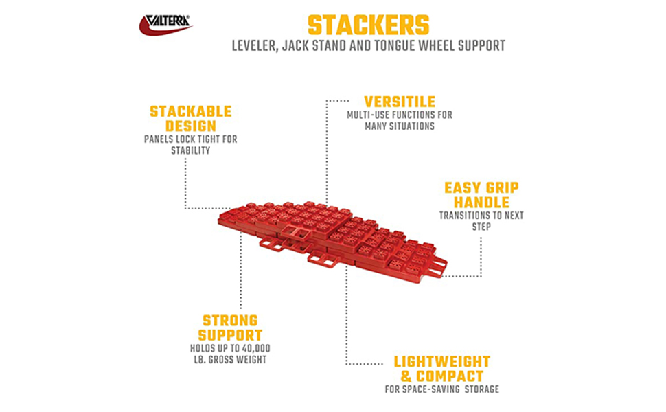 Stacker Features