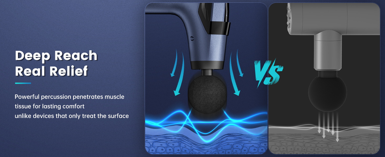 Deep Reach Real Relief