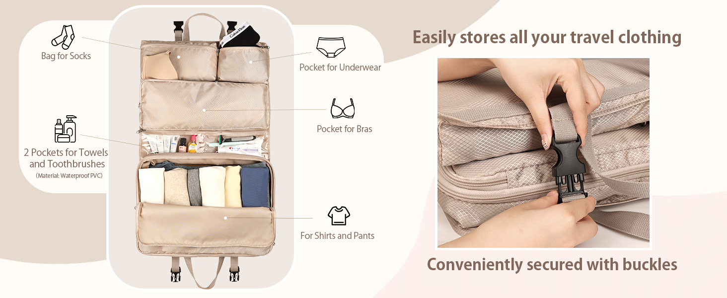 Travel Clothes Organizer