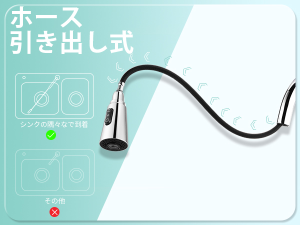 CREA タッチレス水栓 キッチン水栓 自動水栓 キッチン蛇口 混合水栓 Amazon | CREAタッチレス水栓 キッチン蛇口 混合水栓 自動水栓