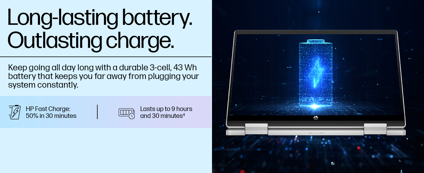 Fast charge