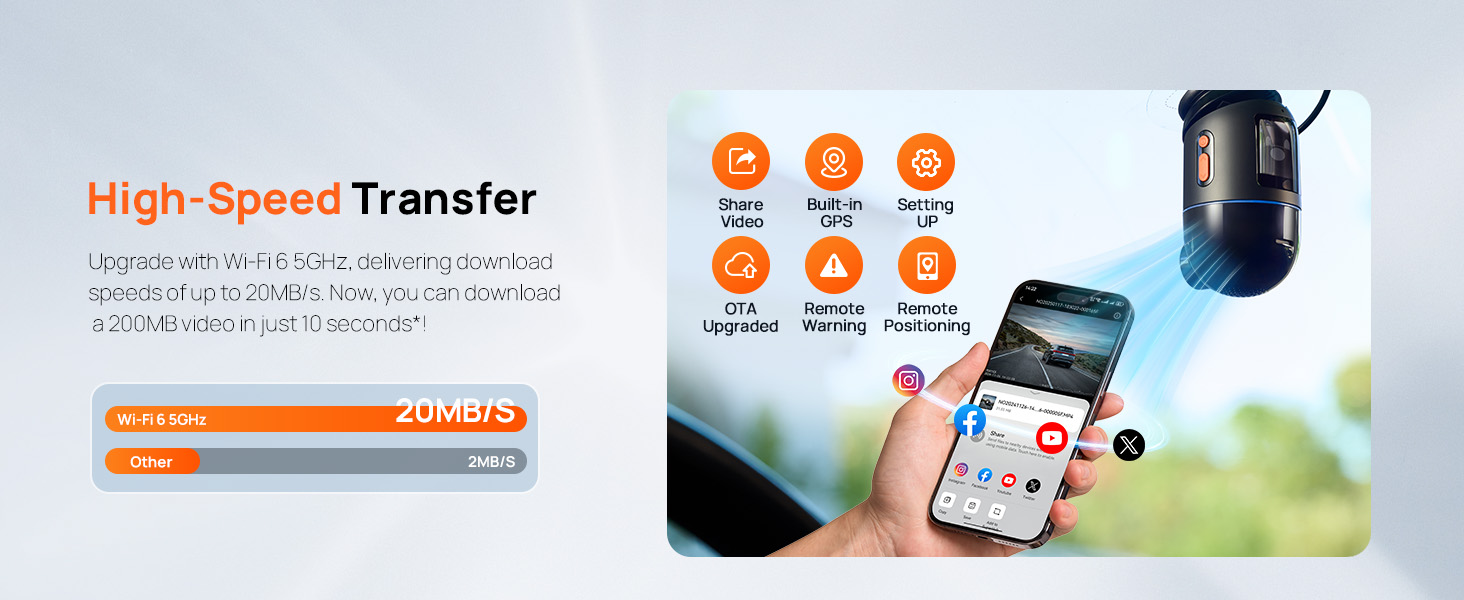 dash cam with APP
