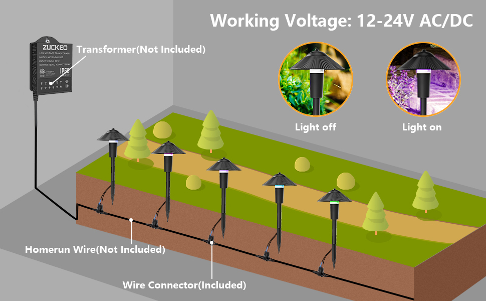ZUCKEO Low Voltage RGB Landscape Lights LED Pathway Lights, 5W Color Changing Landscape Lighting