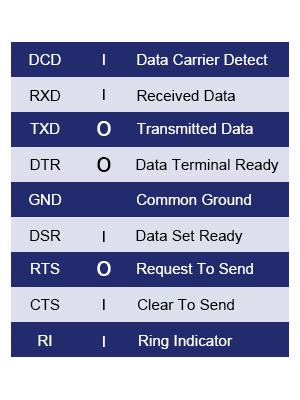 Small manufacture image 1