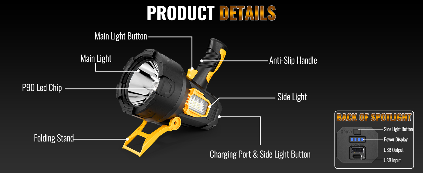 flashlights high lumens