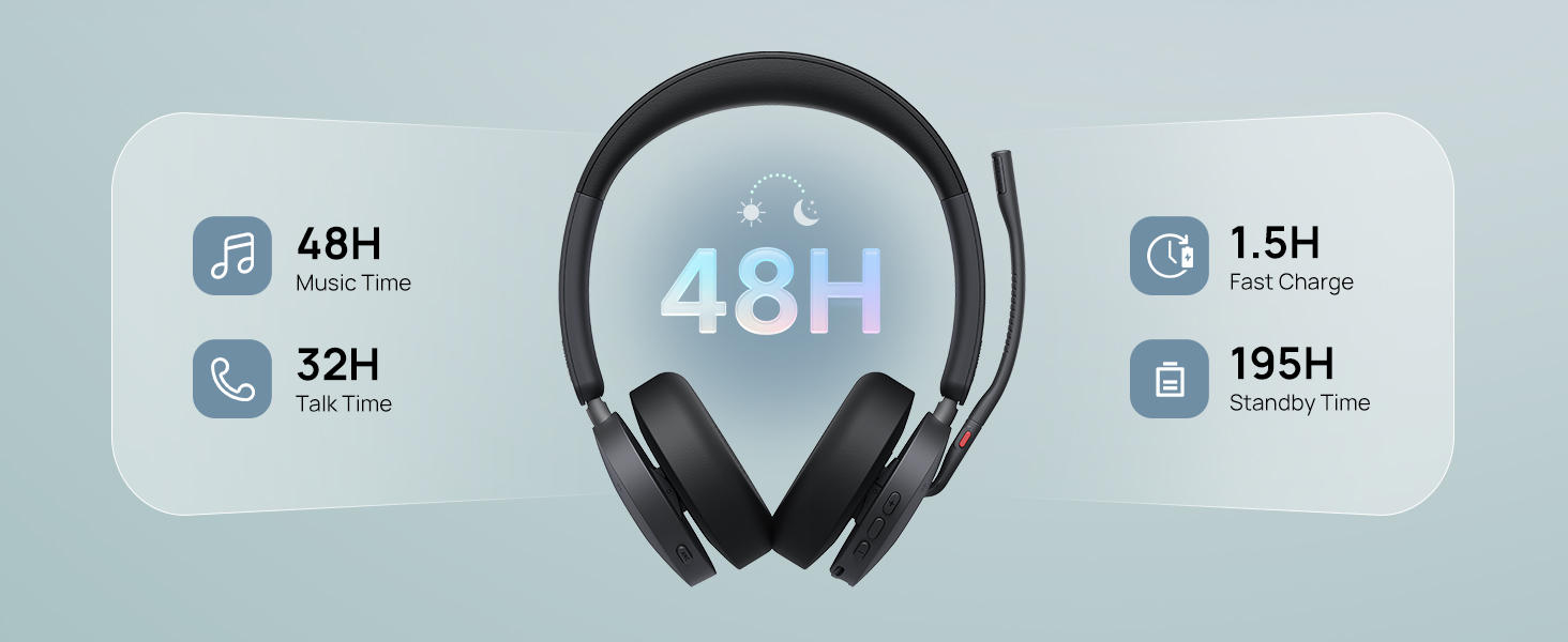 wireless headset for work