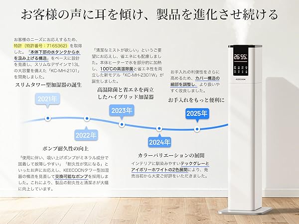 Bitimi 2025年モデル 13L ハイブリッド加湿器 Bitimi 2025年モデル 13L ハイブリッド加湿器 Amazon.co.jp: 加湿器 大