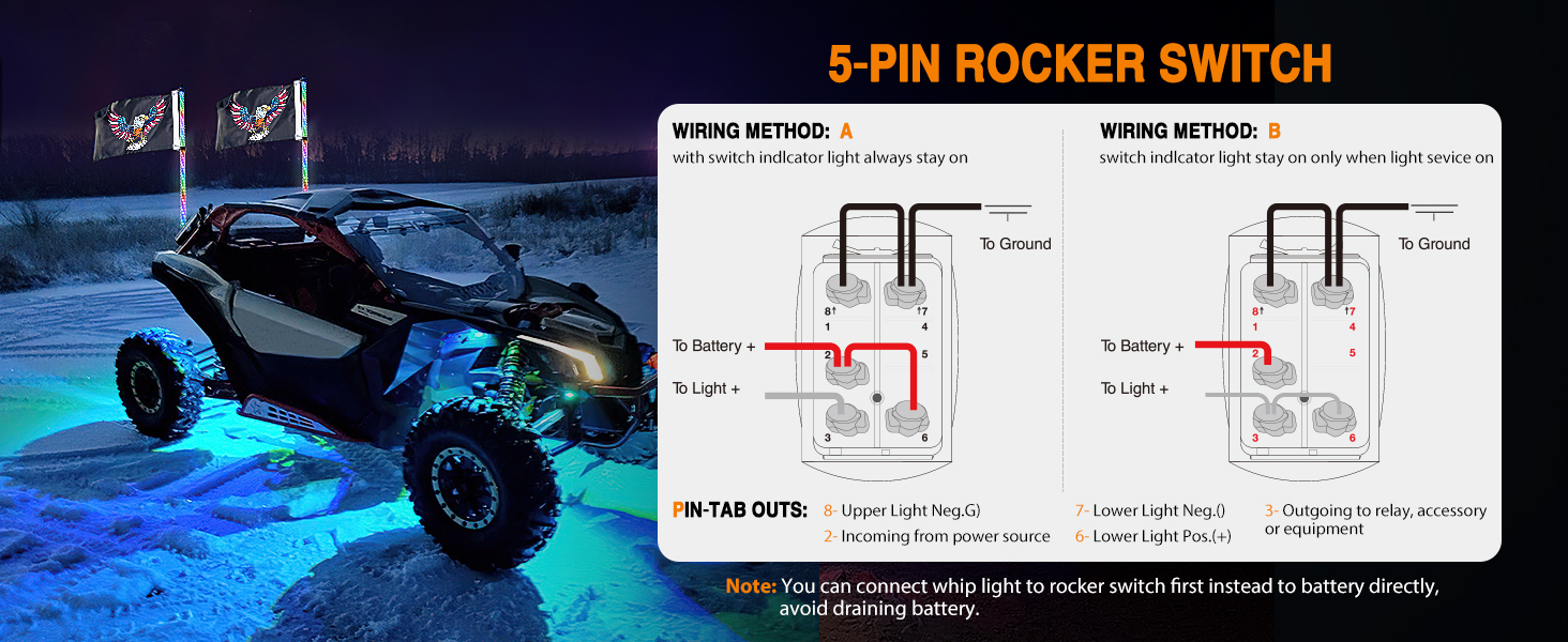 spiral RGB LED whip lights with rocker switch