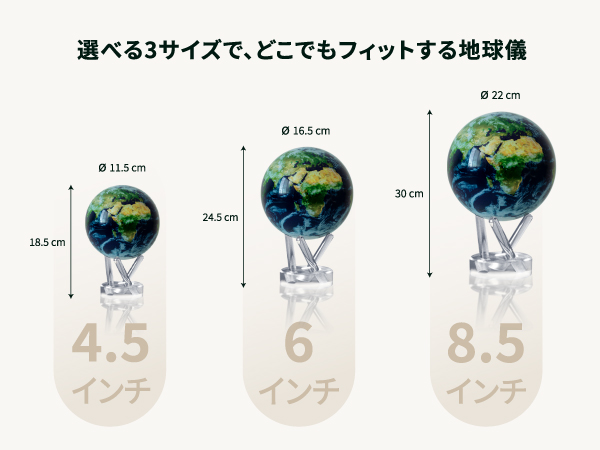 ムーバ　Mova MG-6-ATW 地球儀回転 楽天市場】地球儀 インテリア 英語 MOVA GLOBE 回る地球儀