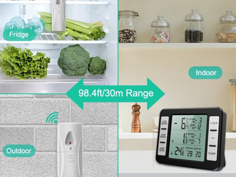 ORIA Refrigerator Thermometer, Wireless Digital Freezer Thermometer with 2 Wireless