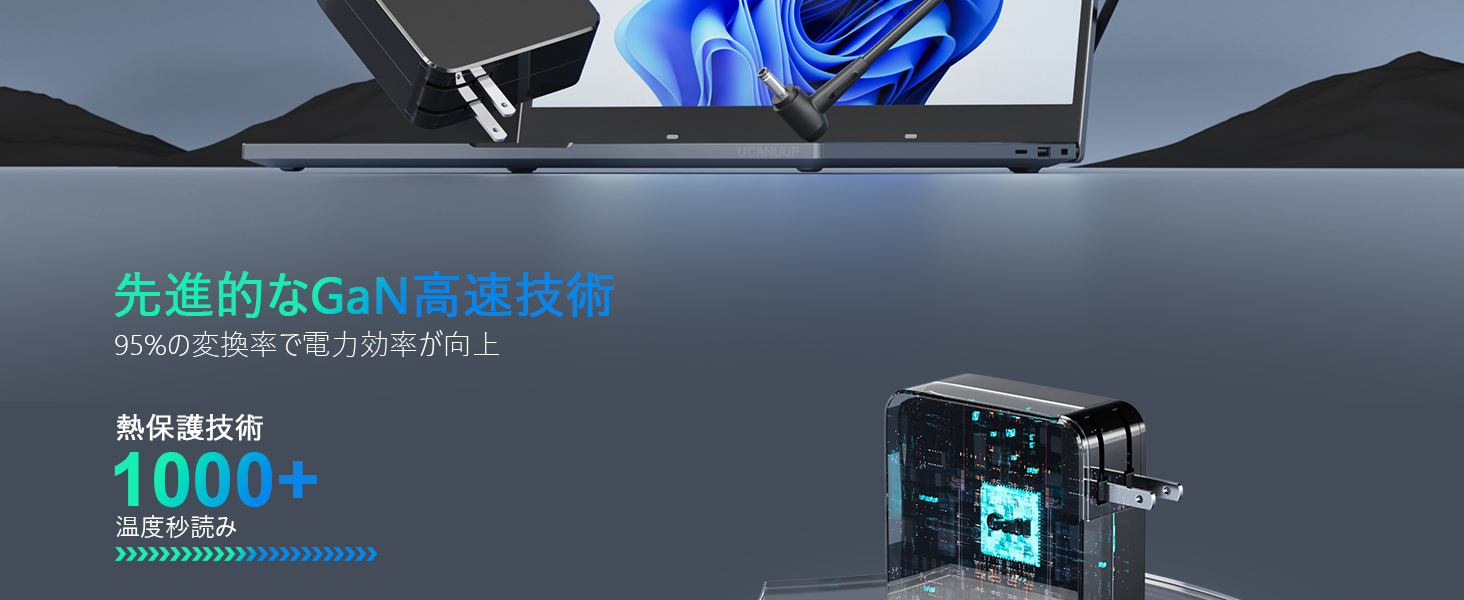 65W 4.0*1.7MM LENOVO Acアダプター