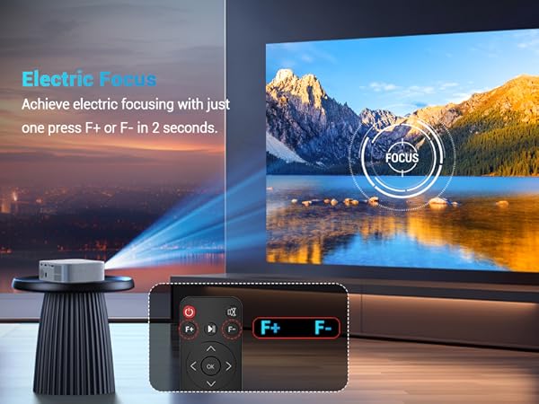 Amazon.com: Portable Mini Projector with Electric Focus