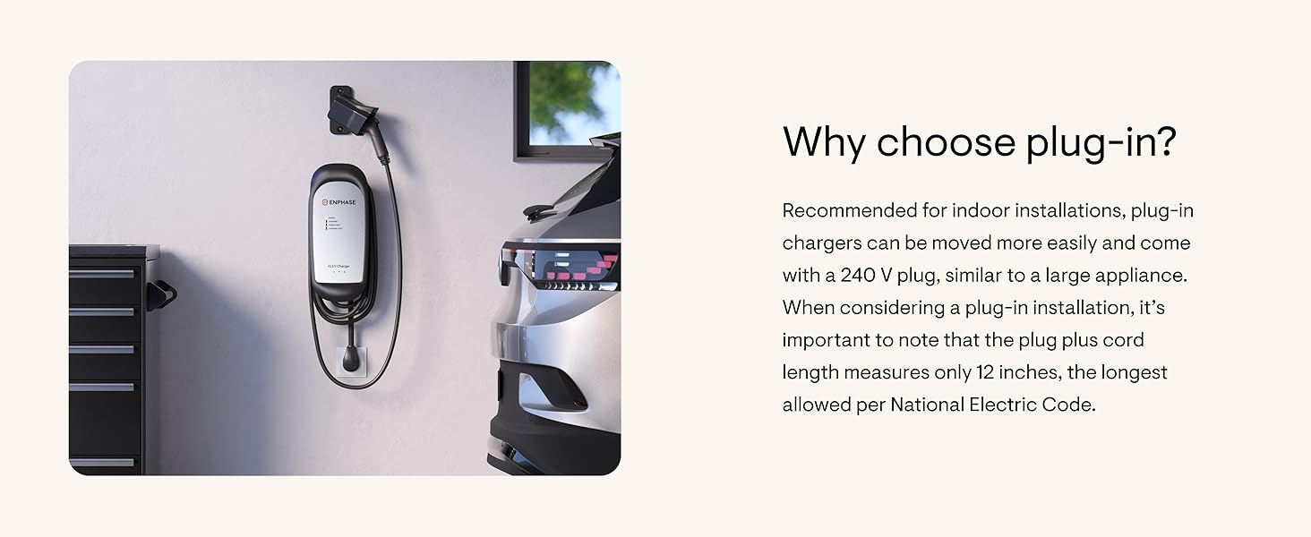 40 Amp Plugin Smart EV Charger Enphase IQ 50 with NEMA 1450 Plug, 9.6kW, 240V, 5