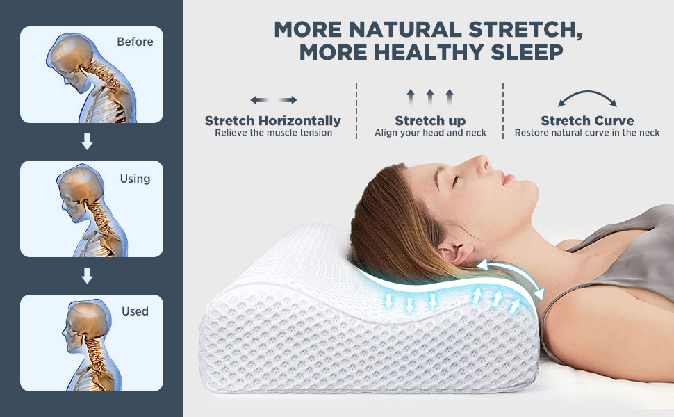 Osteo Adjustable Memory Foam Pillow with 6 Available Height