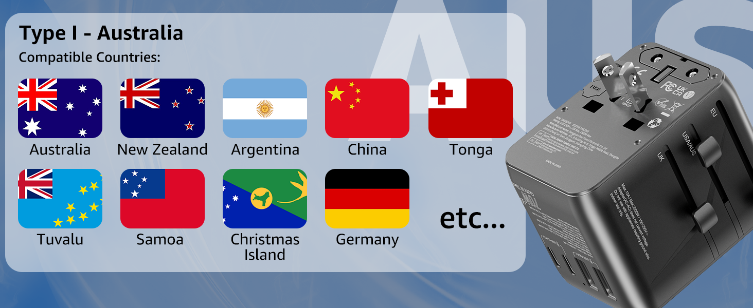 Display of international power plug types with country flags including Australia, New Zealand, Argentina, and others.