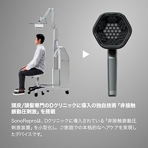【SALE】ソノリプロ 公式】SonoRepro(ソノリプロ)|-1日1分の新習慣-超音波による新