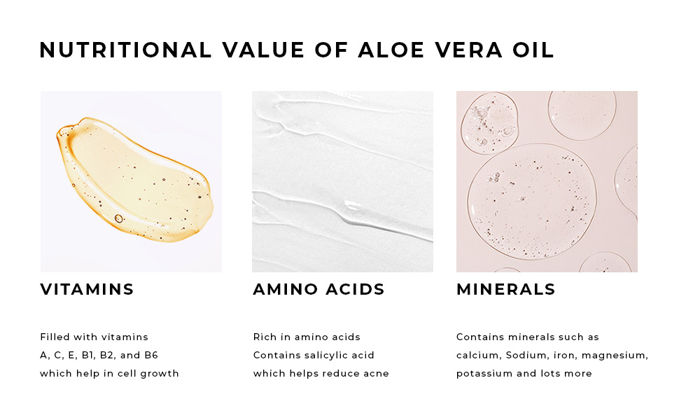 amino vitamin cell growth salicylic acid acne mineral calcium Sodium iron magnesium potassium