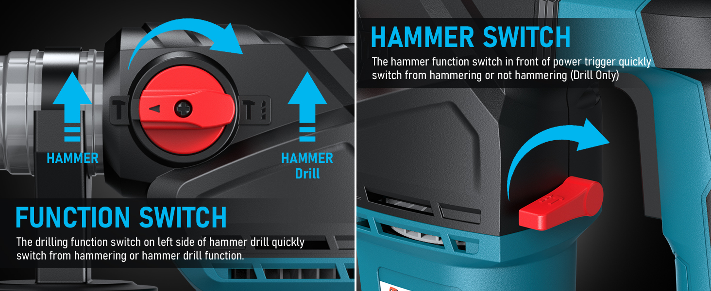 ENEACRO 11/4 Inch SDSPlus 1500W Heavy Duty Rotary Hammer Drill