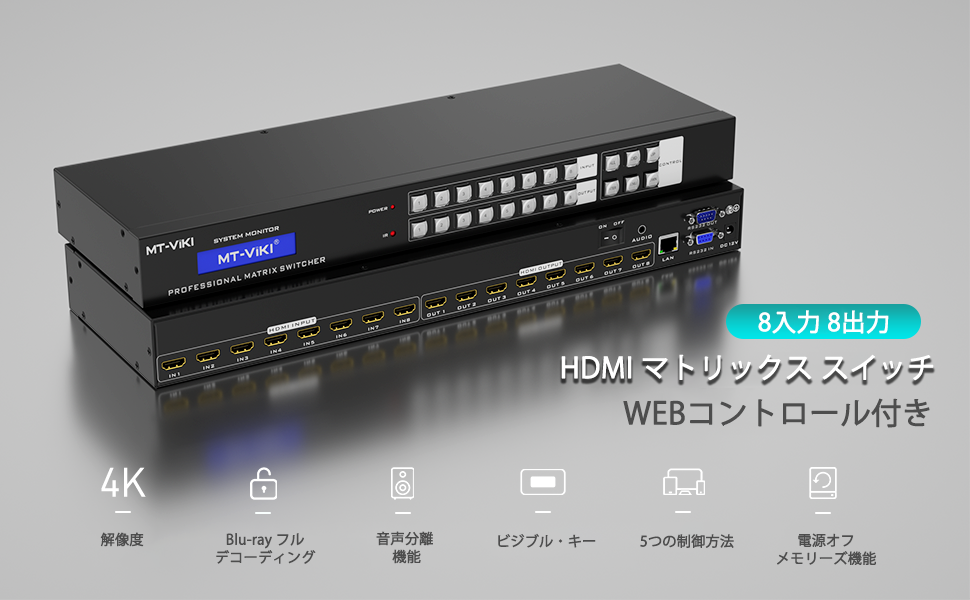 Amazon | MT-VIKI 8x8 HDMIマトリックススイッチャー 4K@30Hz