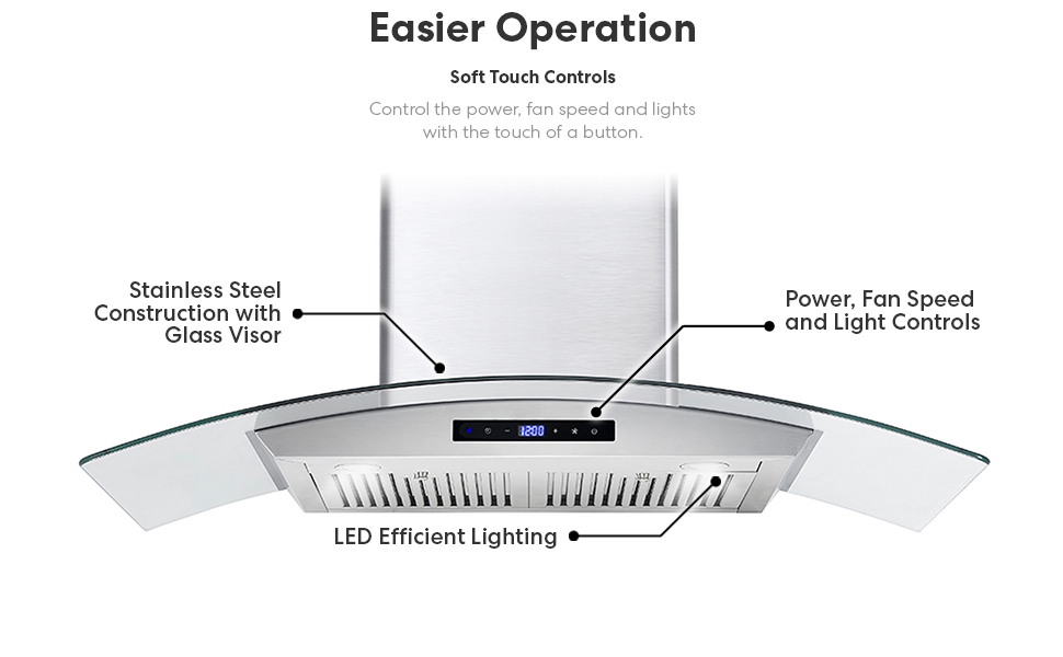 COSMO COS668WRCS90 36 in. Ducted Wall Mount Range Hood in
