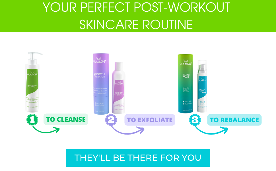 Skincare post-workout