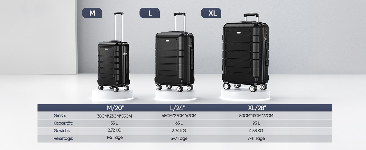 koffer set