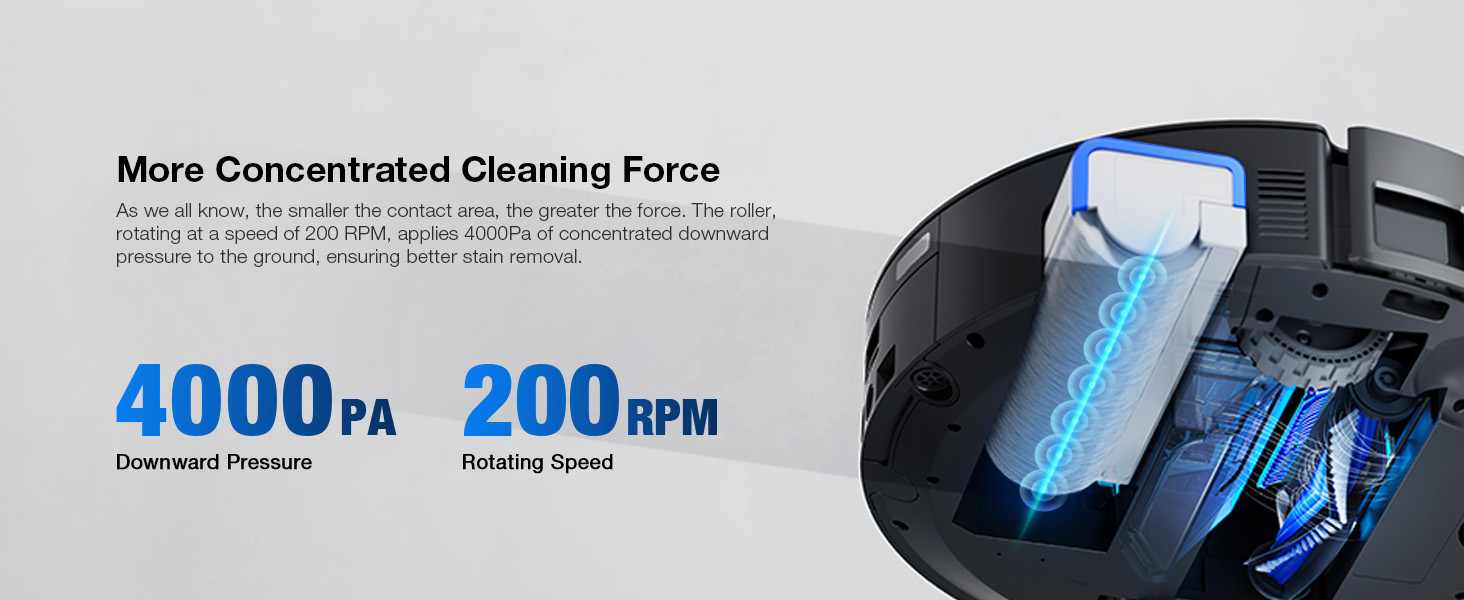 Concentrated Cleaning Force