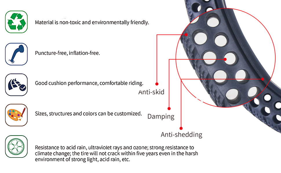 Feature of honeycomb tire