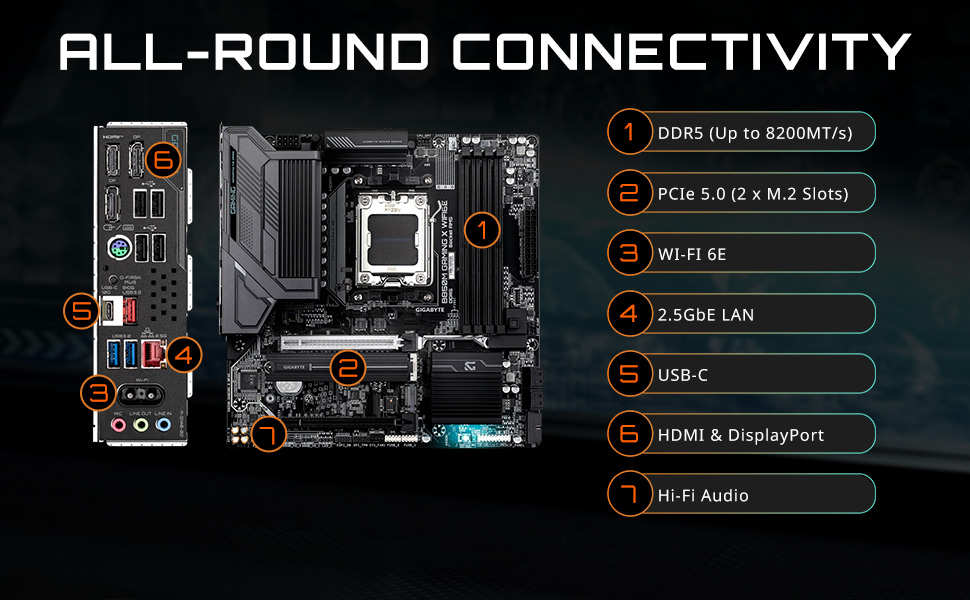 B850M GAMING X WF6E_A_03