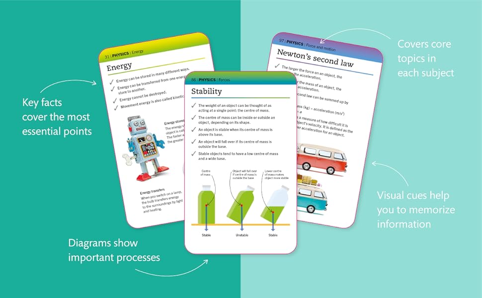 Super Simple Physics Flash Cards: DK, Smithsonian Institution ...