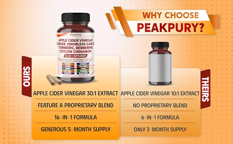 apple cider vinegar capsules weight loss