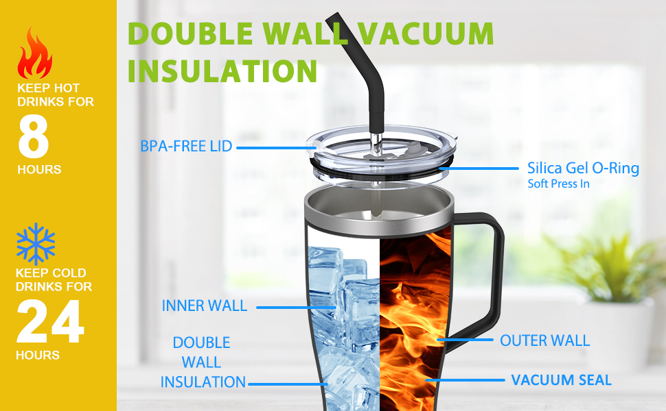 Zenbo 32 oz Insulated Tumbler with Handle Lid and Straw