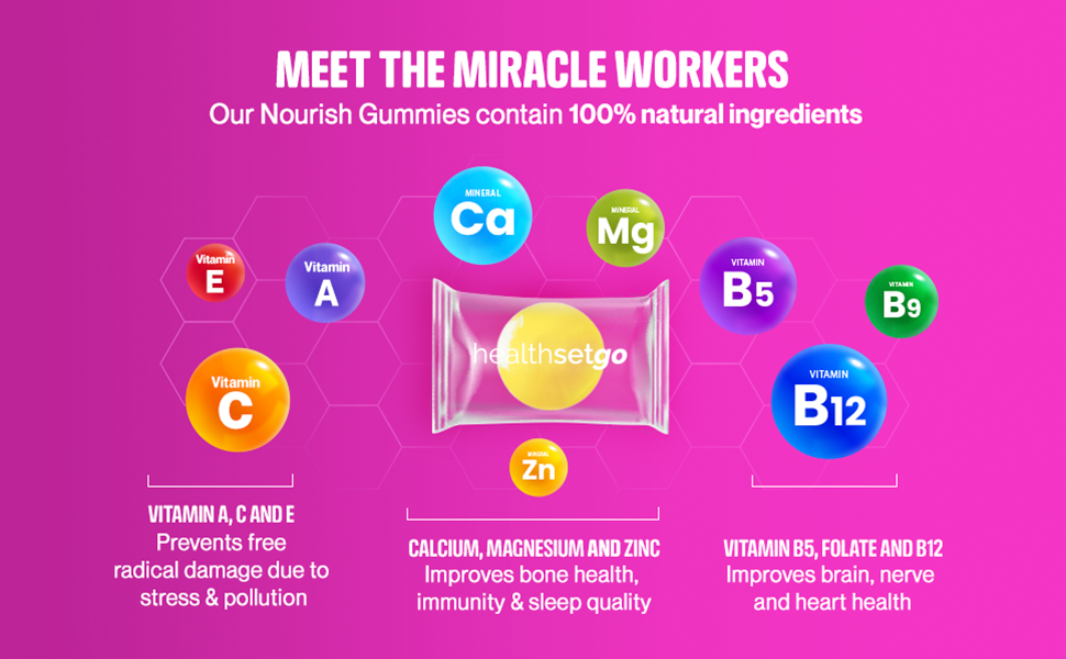 HealthSetGo Nourish Daily Multivitamin Gummies for Women Vitamin B12