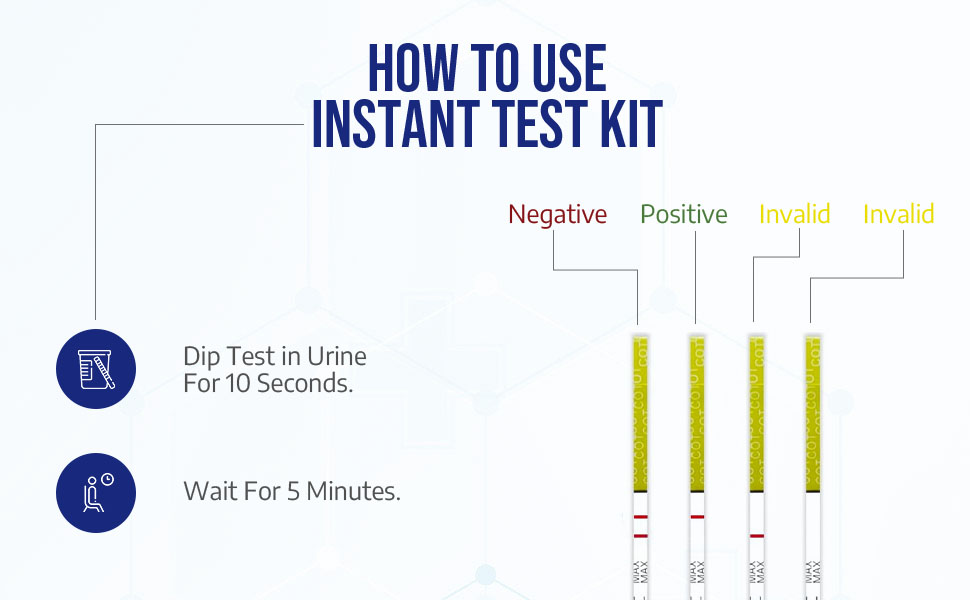 20 x Vape Test Kit Smoking Test Kit Nicotine Test Kit Home Urine