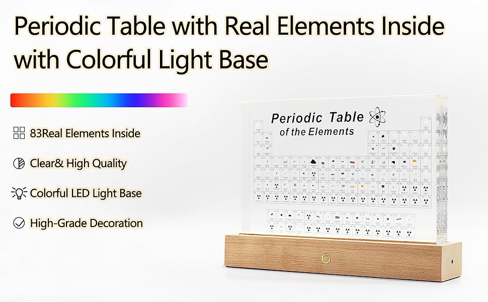 Amazon.com: Large Periodic Table of Elements with Real Elements Samples ...