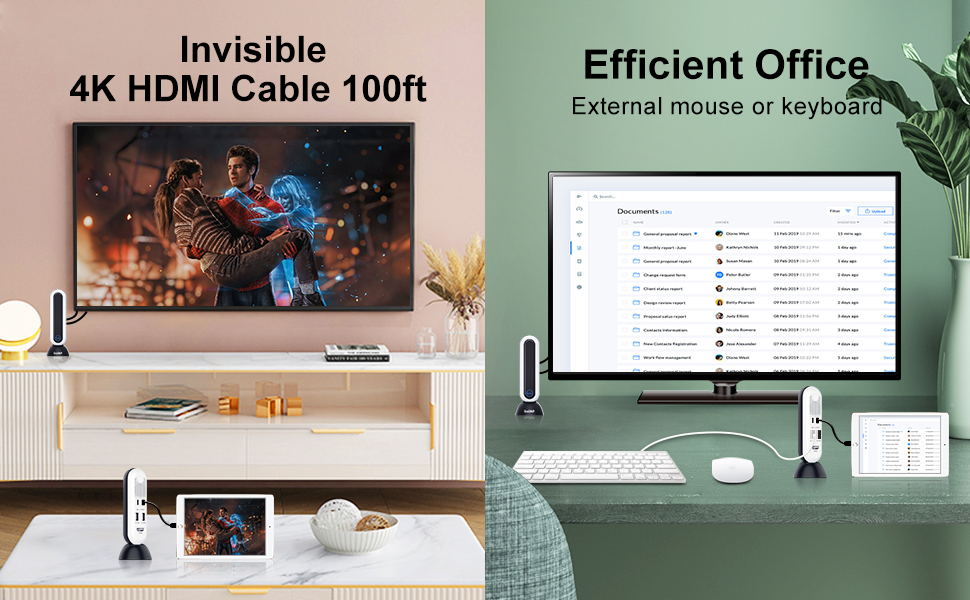 PeakDo 4K Wireless HDMI Transmitter and Receiver 100 Ft, 0