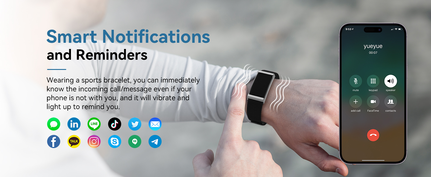 smart notifications