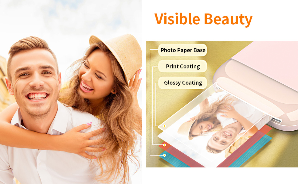 visible beauty