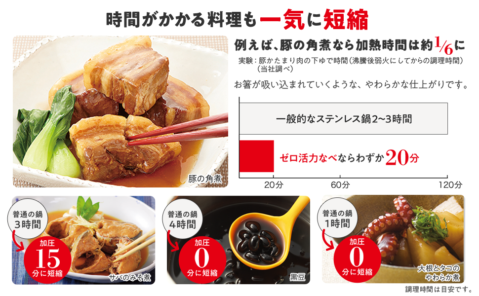 活力鍋　レシピ付き 人気レシピベスト20｜圧力鍋-ゼロ活力なべ ～0分料理の圧力鍋 ～