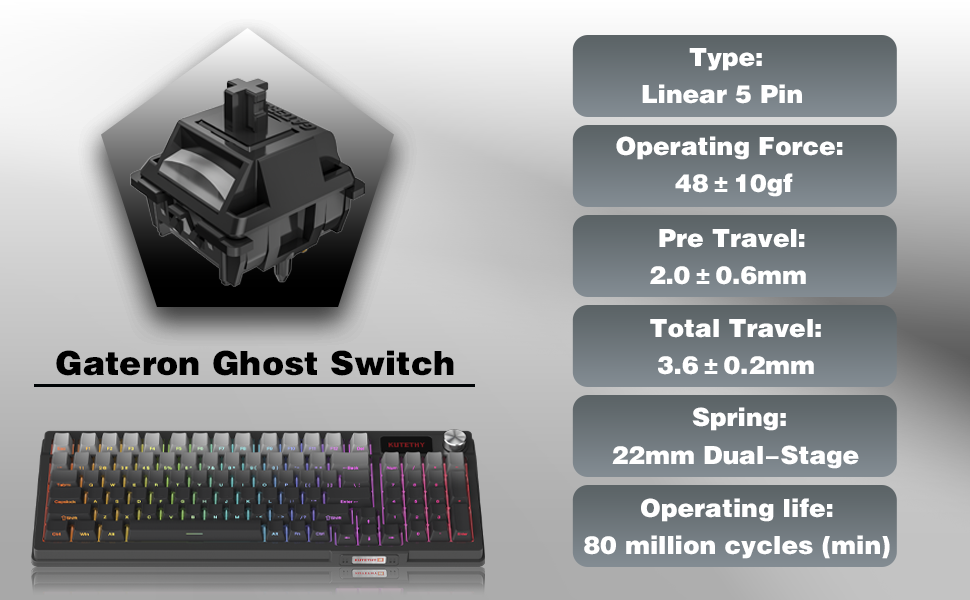 KUTETHY KY95 3-Modes Wireless Gasket Gaming Keyboard