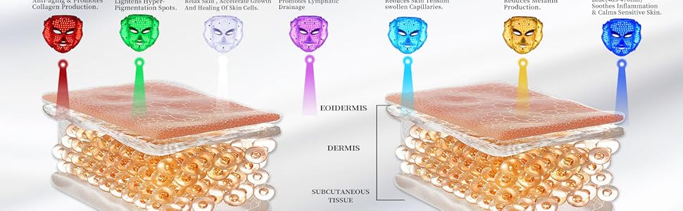 led face mask with neck