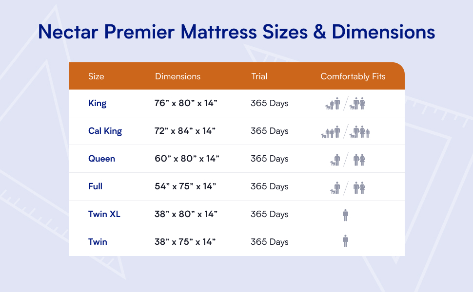 Nectar Premier Copper 14" Twin Mattress Gel Memory Foam